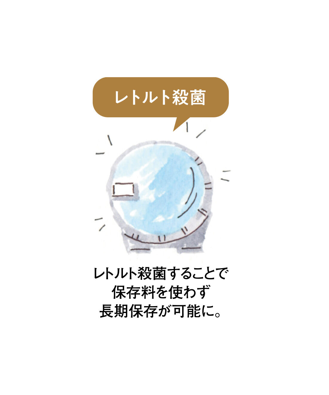 純農|純農 簡単・時短・ヘルシー！ 味覚よろこぶ 寝かせ玄米ごはんの会（12回予約）