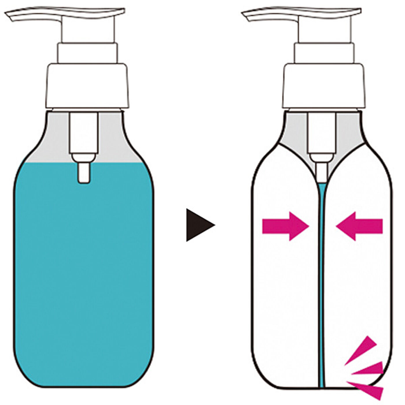 BEAUTY PROJECT|北海道ハッカ油　オールインワンシャンプーの会|鮮度を保つ二重密封ボトルを採用。中身が空気にふれず最後までポンプで使い切れます。