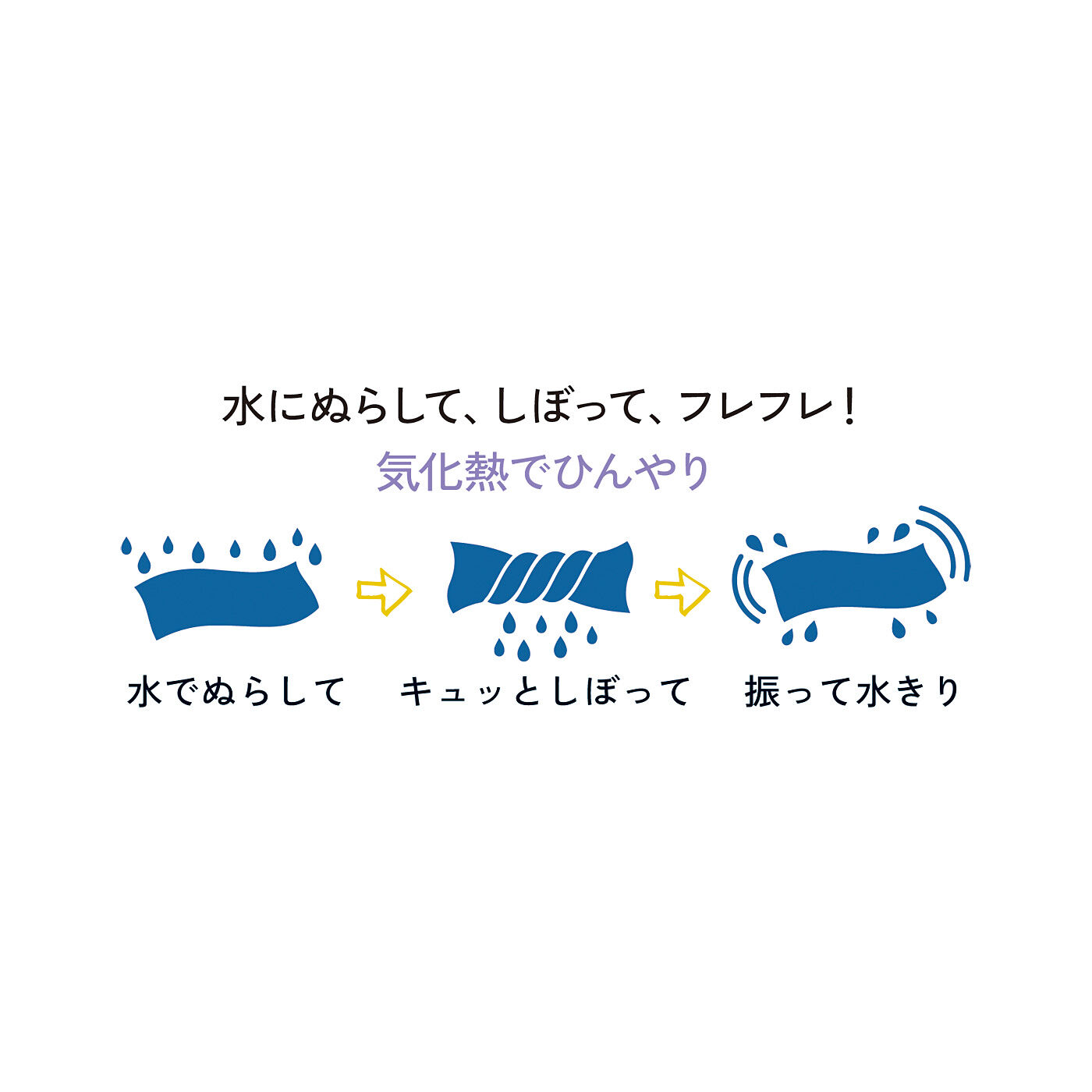 L'AMIPLUS［ラミプリュス］|ラミプリュス　わきポッケに保冷材をイン！　ひんやり快適　ボタニカル編み模様のUVカットアームカバーの会|技あり素材で涼しく心地よい！