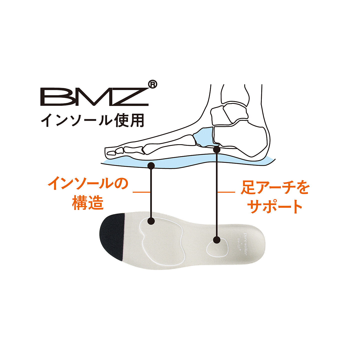 L'AMIPLUS［ラミプリュス］|ラミプリュス　特殊形状のかかとで折れずにスルッと脱ぎ履き　フェイクレザーシューズ〈ブラック〉|立法骨から足のアーチをサポート