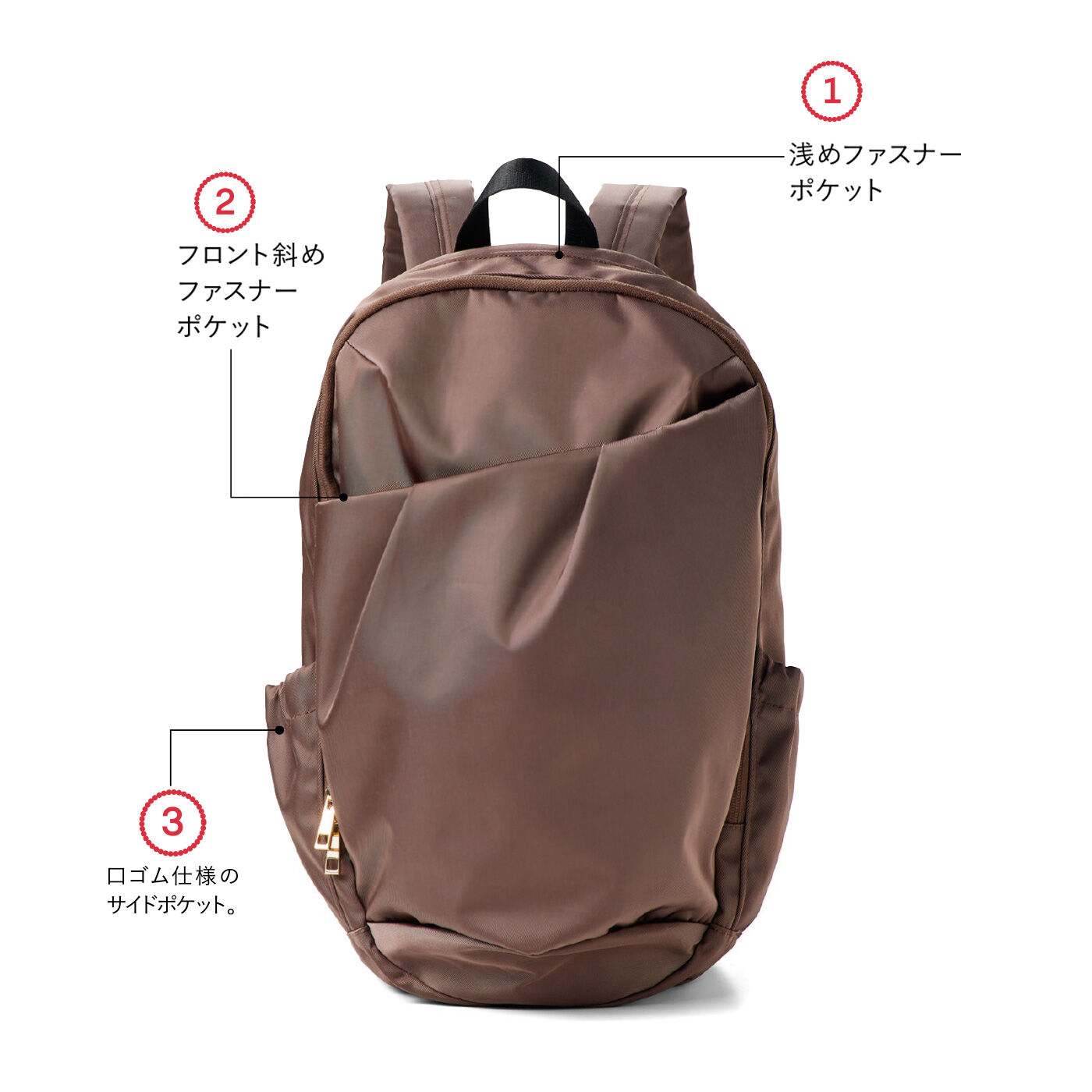 L'AMIPLUS［ラミプリュス］|ラミプリュス ガバッと開いて一目瞭然！ 9ポケ＆仕切りで仕分け上手 撥水スマートリュック〈パールココア〉