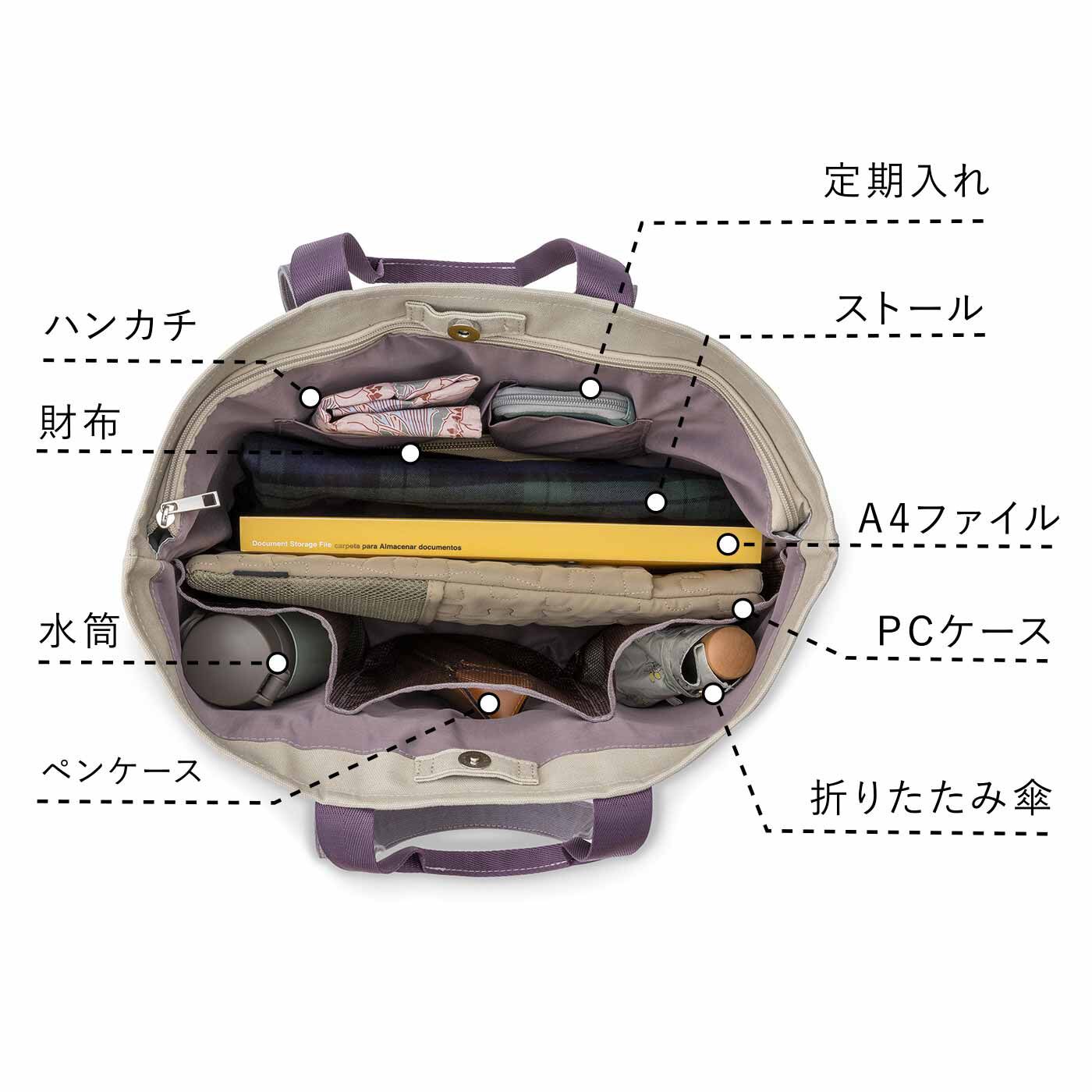 L'AMIPLUS［ラミプリュス］|ラミプリュス　肩掛けと手持ちのダブルハンドル 秘密の保冷部屋がある 帆布トートバッグ