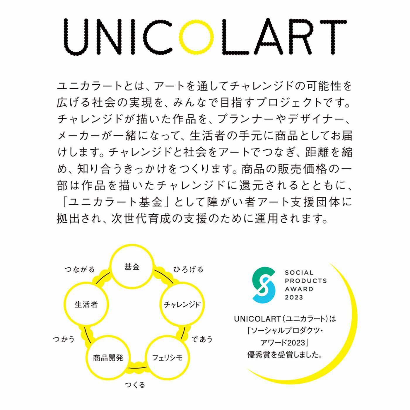 L'AMIPLUS［ラミプリュス］|ラミプリュス×ユニカラート 急な買い物も安心 結んでお出かけ スカーフエコバッグの会