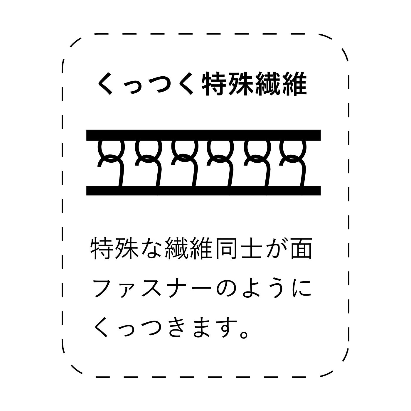 L'AMIPLUS|ラミプリュス　特殊繊維で結ばずピタッ 持ち手が付いてる ひっつクロスの会|秘密はくっつく特殊繊維