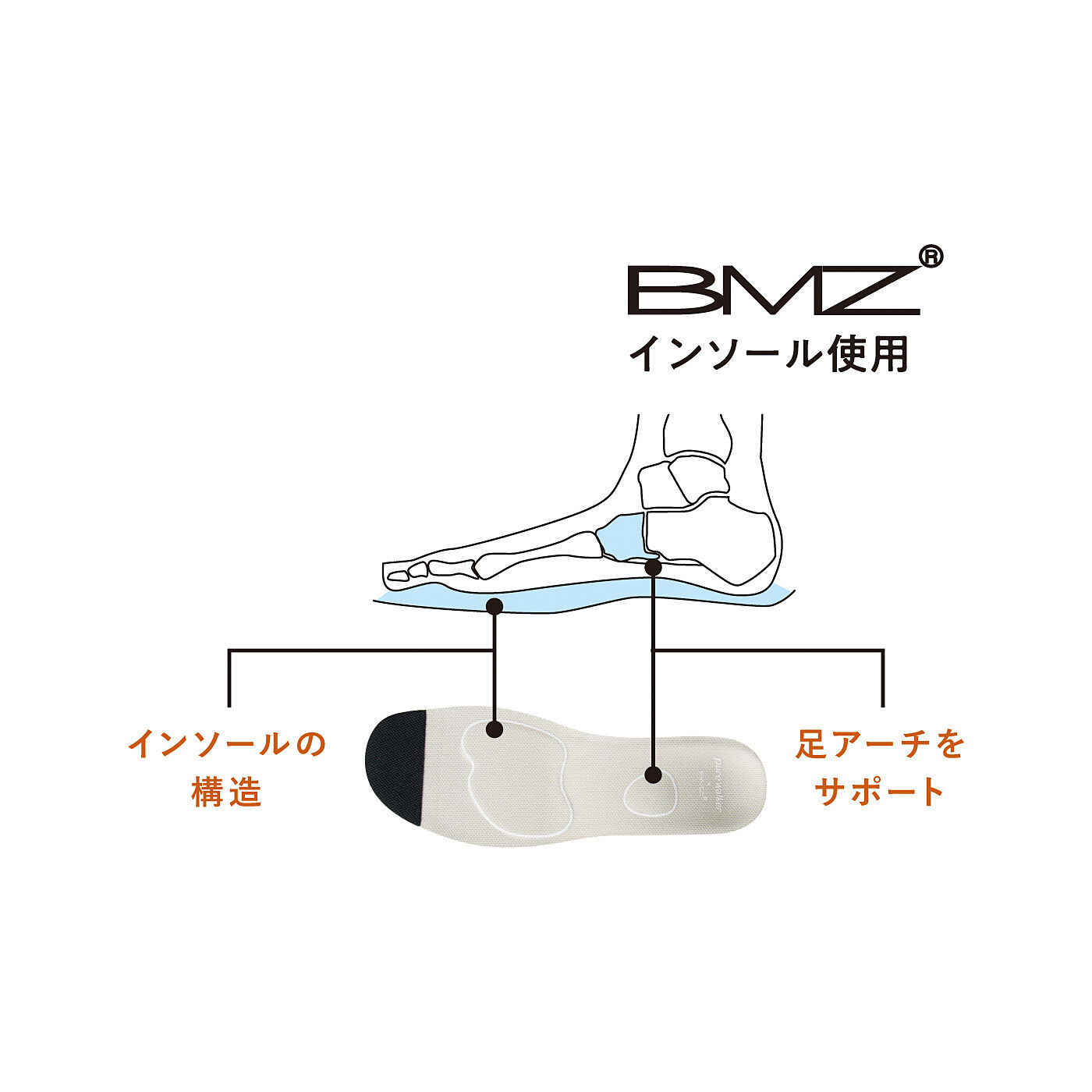 ラミプリュス　特殊形状のかかとで折れずにスルッと脱ぎ履き　上品見えスニーカー〈杢（もく）ブラック〉