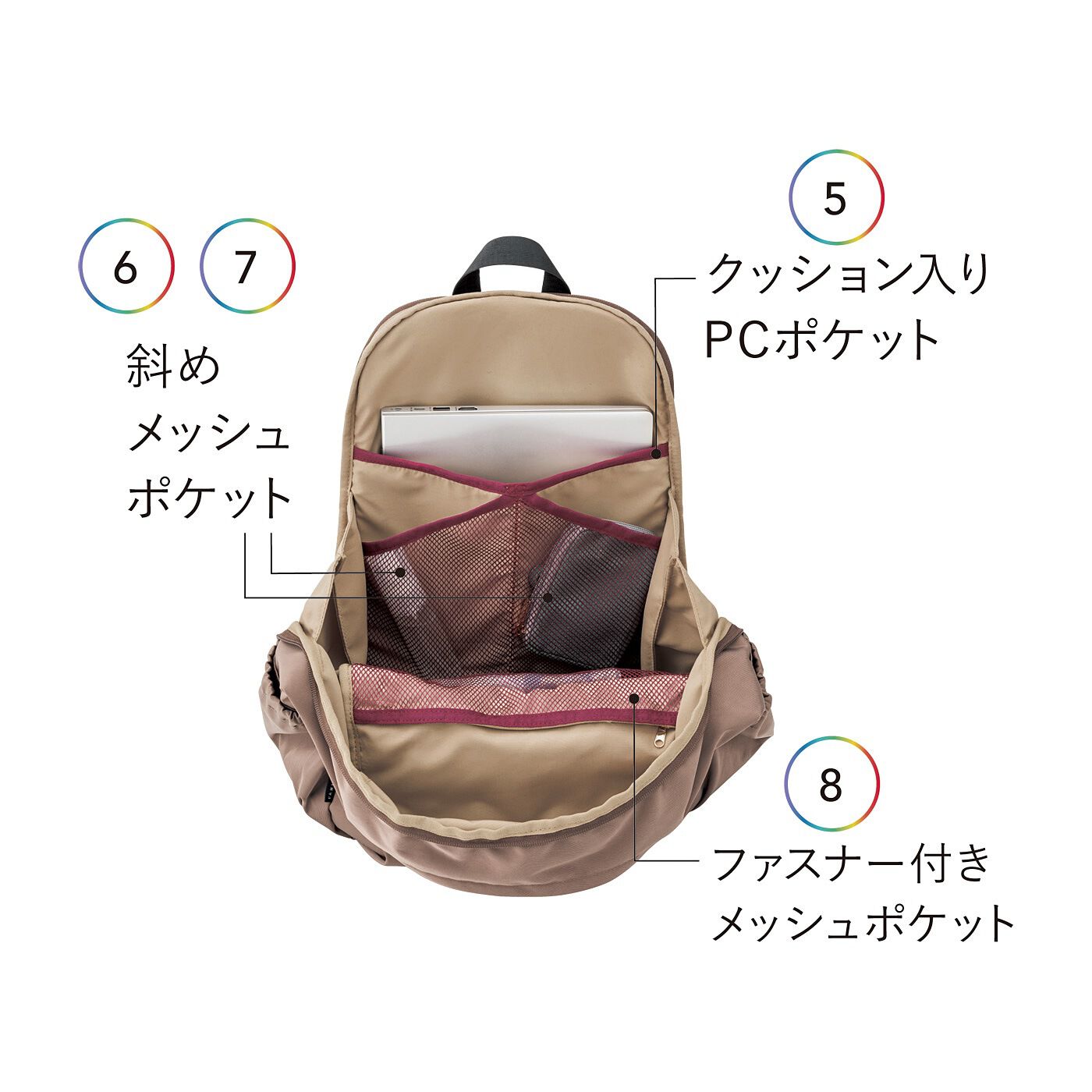 ラミプリュス ガバッと開いて一目瞭然（りょうぜん）！ 充実9ポケットの撥水（はっすい）スマートリュック 〈パールココア〉｜キャンペーン｜ママのための便利グッズ・便利雑貨の通販｜L'AMIPLUS
