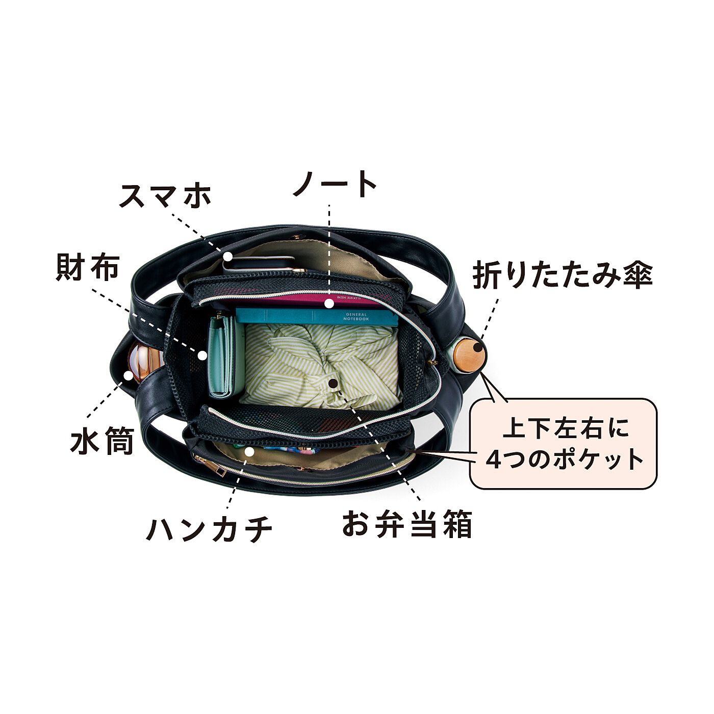 L'AMIPLUS［ラミプリュス］|ラミプリュス　内側総メッシュで整理整とん　異素材コンビのやわらか上品ボックストート〈リッチブラック〉