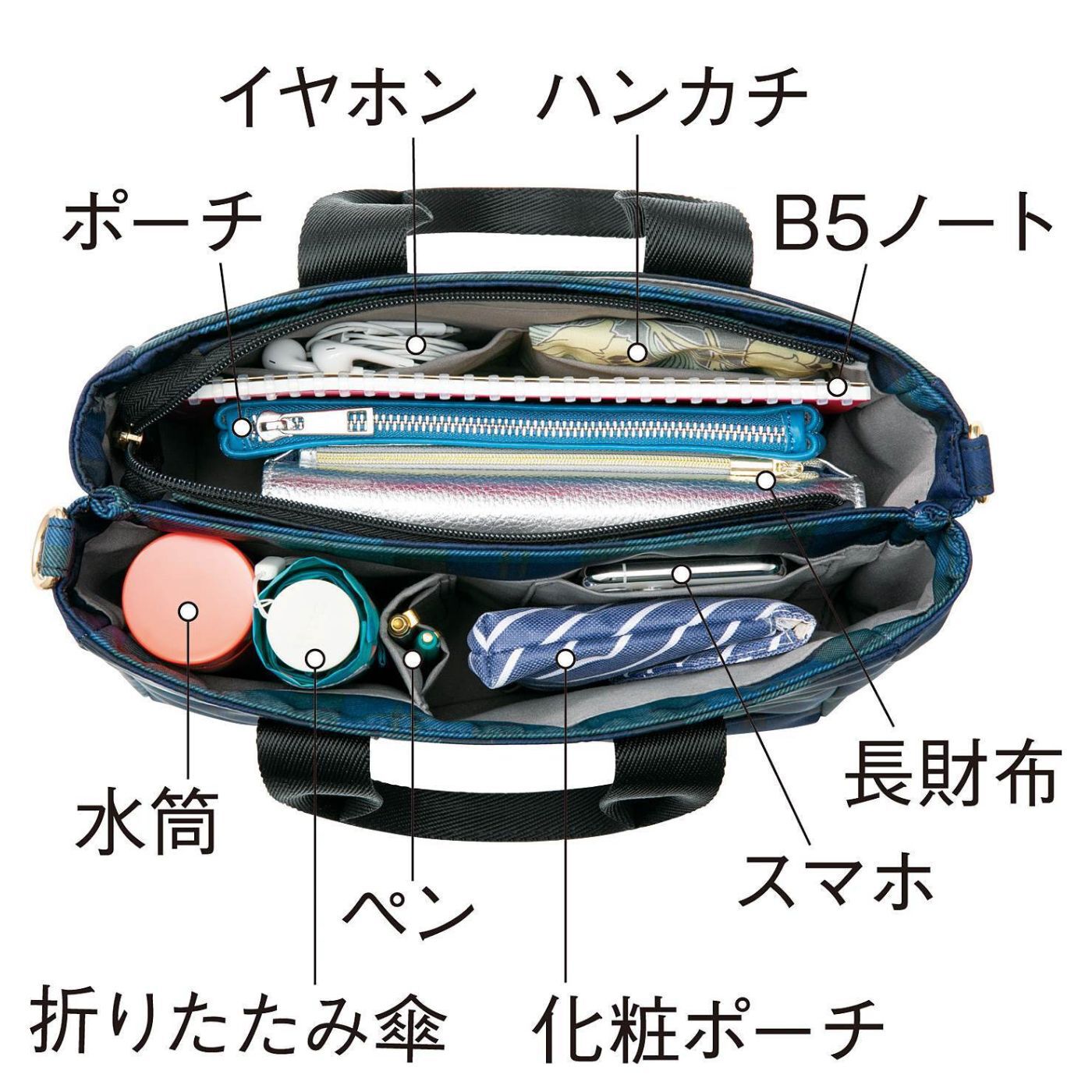 ラミプリュス 荷物を仕切ってすっきり収納  Tトート〈ブラックウォッチ/ミニ〉｜トートバッグ｜バッグ｜バッグ・財布・靴｜ママのための便利グッズ・便利雑貨の通販｜L'AMIPLUS
