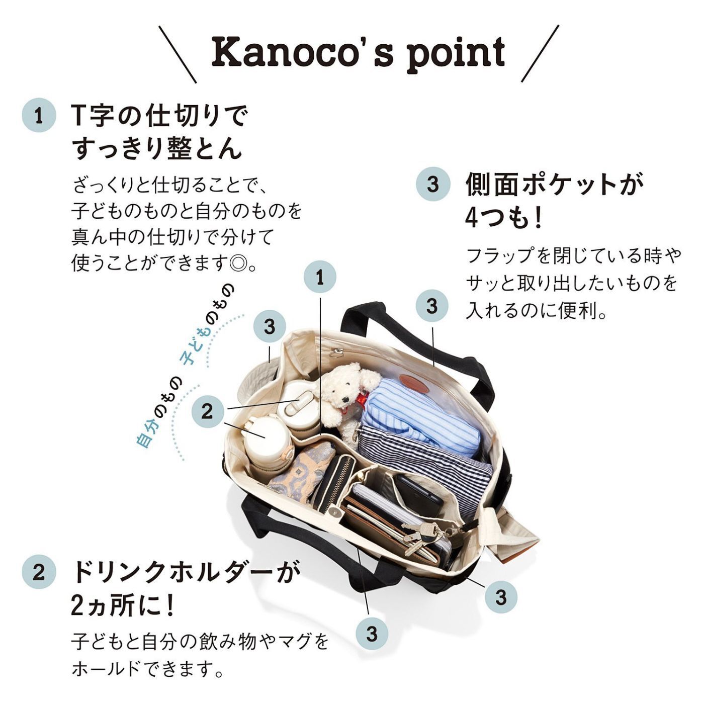 L'AMIPLUS|Kanoco×ラミプリュス　軽やか帆布のマザーズTバッグ