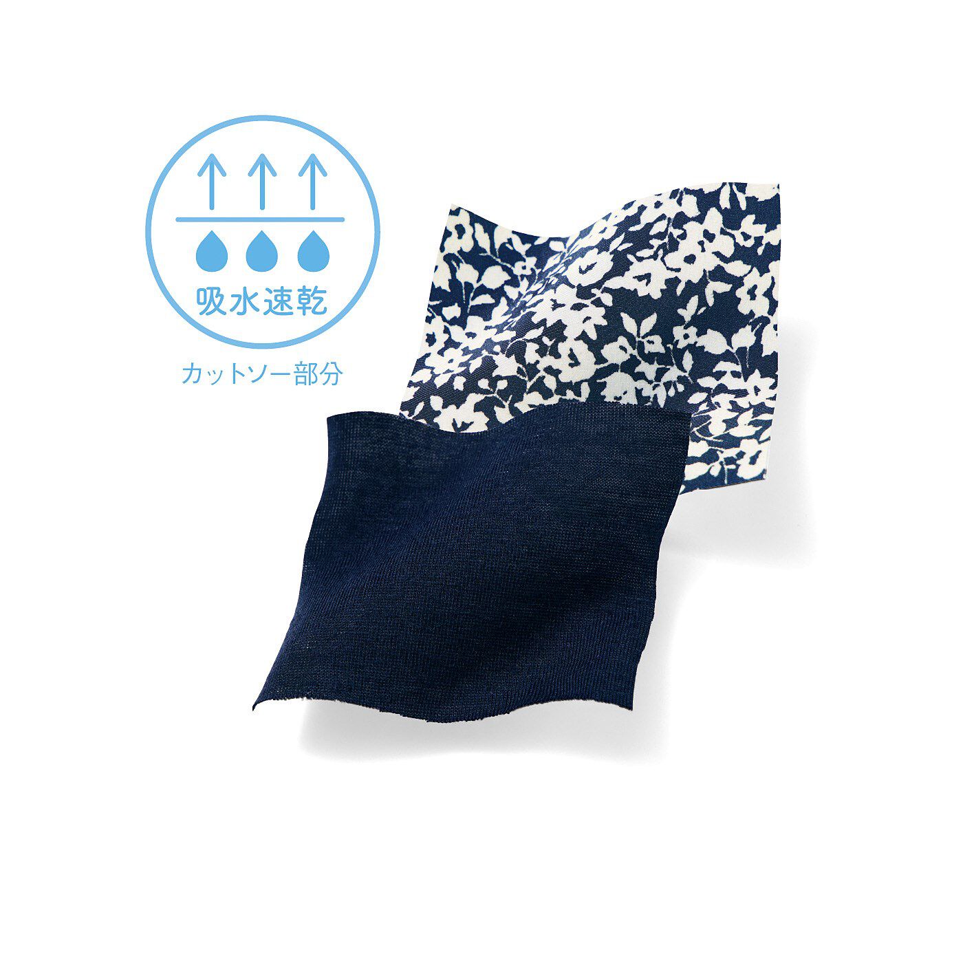 frauglatt［フラウグラット］|フラウグラット　首もと華やか♪ 小花柄衿のきれいめカットソートップス〈吸水速乾〉の会|身生地はやわらかな綿混の吸水速乾加工の天じく素材。