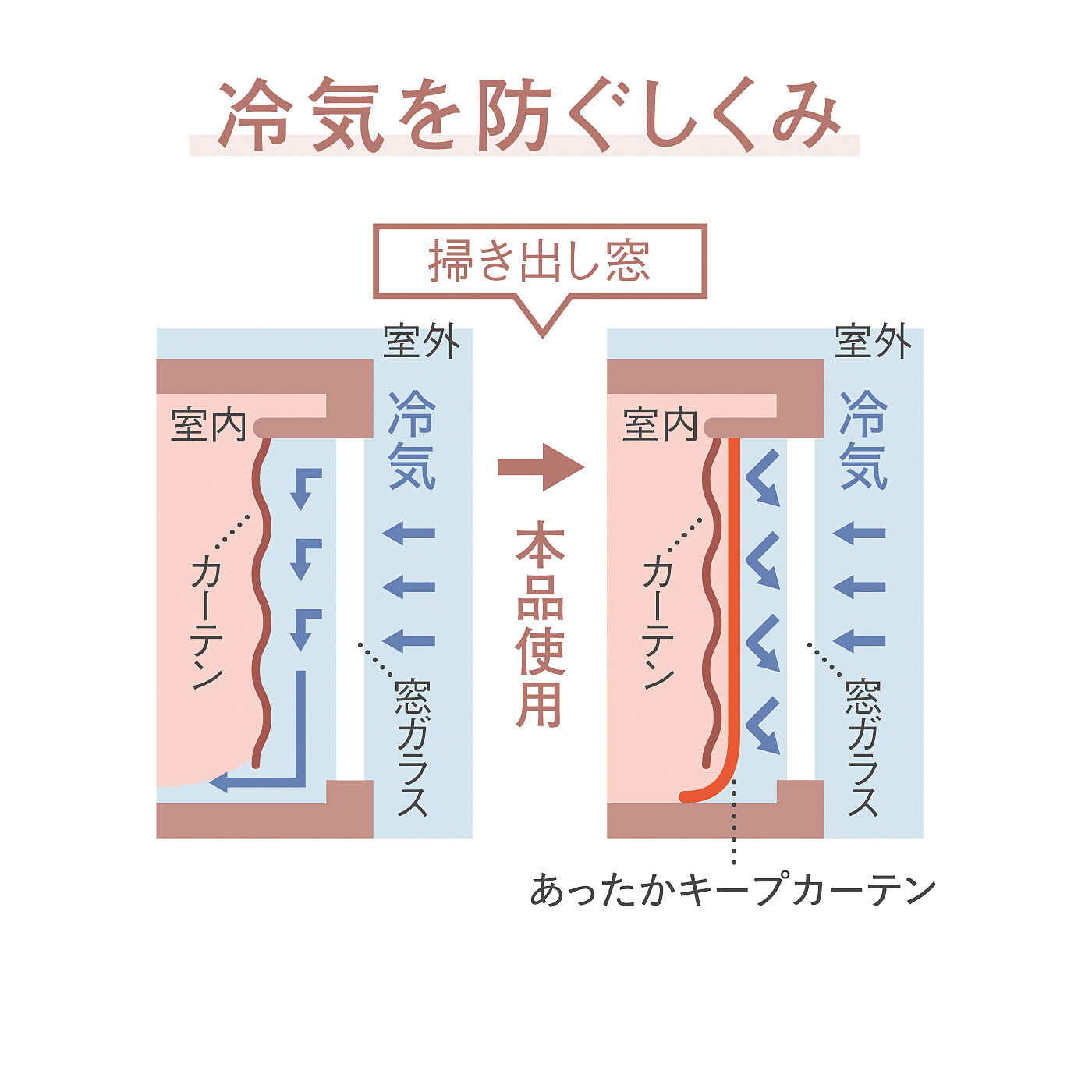 am＆be［アンビィ］|ａｍ＆ｂｅ アンティークフラワー　光を取り込み冷気をさえぎる　小鳥が舞うあったかキープカーテン2枚入り〈掃き出し窓用〉の会