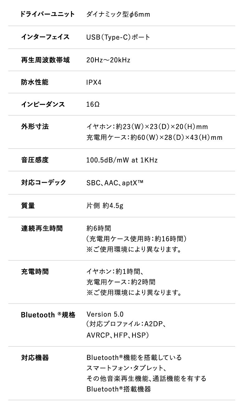 OSYAIRO|ケースカバー付き　ハートときめく真っ赤なイヤホンHeartBuds〈レッド〉