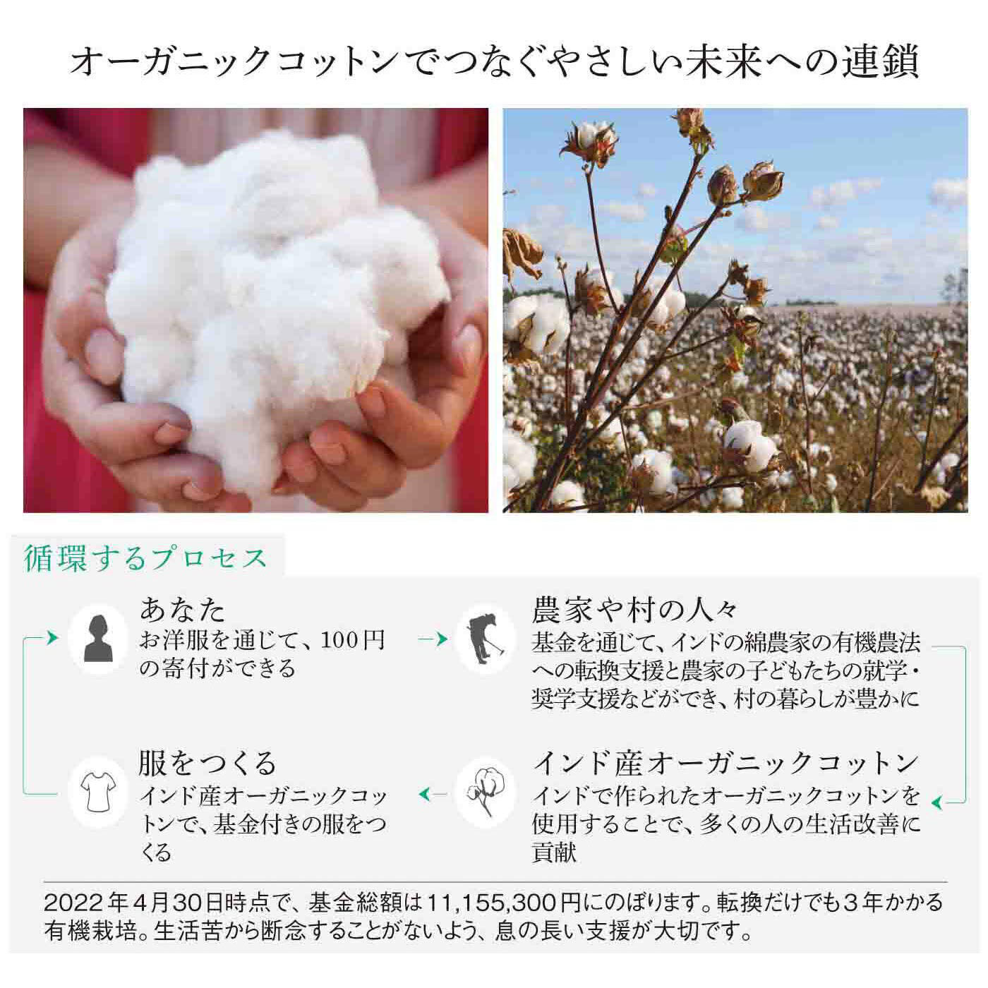 el:ment|Live love cotton（R）プロジェクト　el:ment　オーガニックコットンの軽やか仕立て ショールカラージャケット見え微起毛カーディガンの会