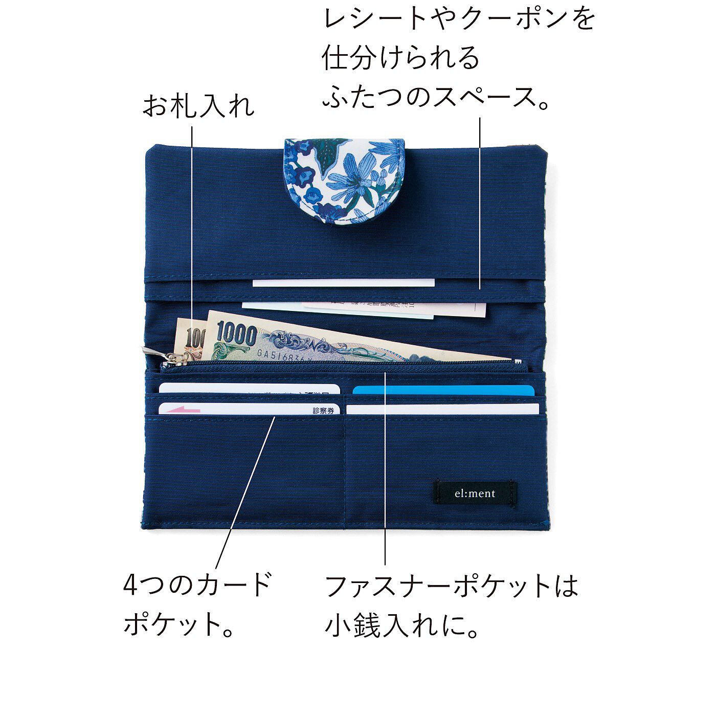 el:ment［エルメント］|el:ment　英国生まれのリバティプリント　頼れる収納力ぺたんこ長財布の会