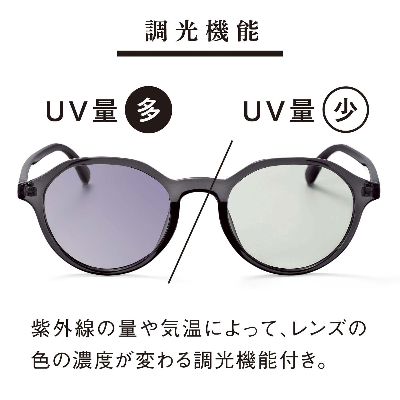 el:ment［エルメント］|【6月分以降お届け】el:ment　日々に馴染む伝統色 日差しに合わせて自然に調光UVカットグラスの会