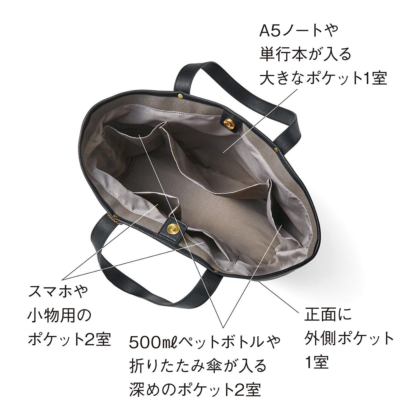 el:ment［エルメント］|el:ment　倉敷帆布と本革遣い　ポケットが充実したトートバッグ〈スズ〉|ざっくり分類できる、6つのポケット