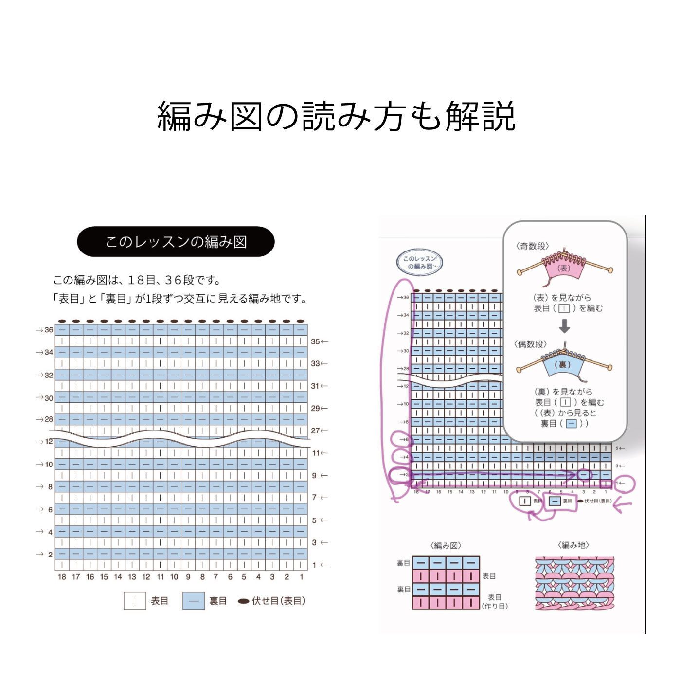 ミニツクオンライン|【ミニツクオンライン版】「はじめてさんのきほんのき」棒針編みてとりあしとりレッスン