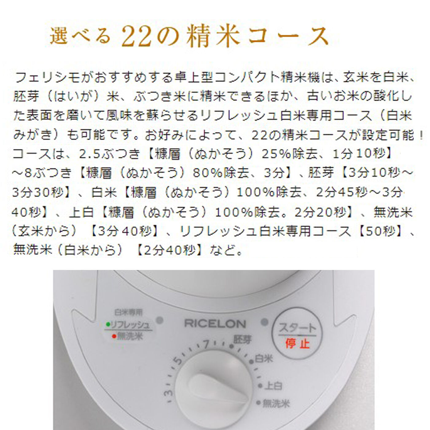 ライフコンシェルジュ|厳選玄米三銘柄食べくらべ 卓上型コンパクト精米機 無料レンタル付きコース（毎月お届け２ｋｇ）