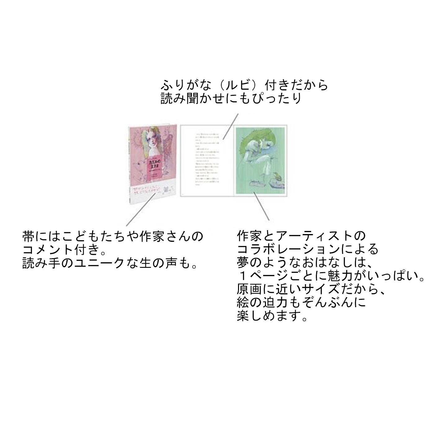フェリシモギフトショップ|おはなしのたからばこ〈ラプンツェル〉|※お届けする絵本とは異なります。