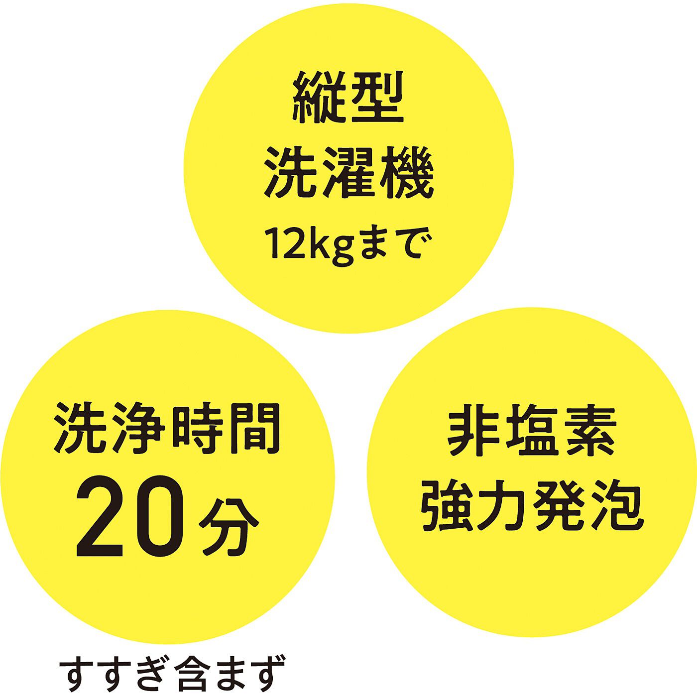フェリシモギフトショップ|みるみる汚れが見えて実感洗浄！　泡もこもこ酸素系縦型洗濯槽クリーナー