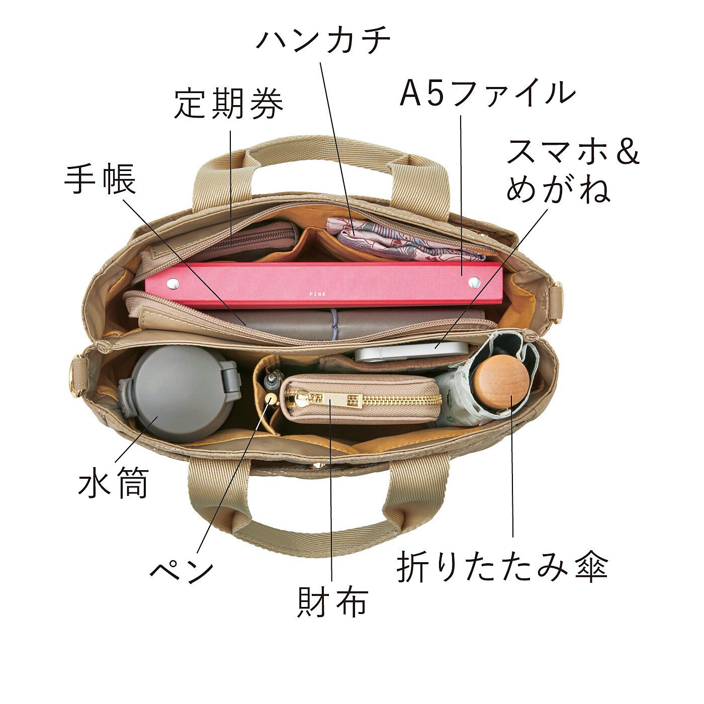 フェリシモギフトショップ|ラミプリュス　荷物を仕切ってすっきり収納　Tトート〈ベージュボタニカルキルト/ミニ〉