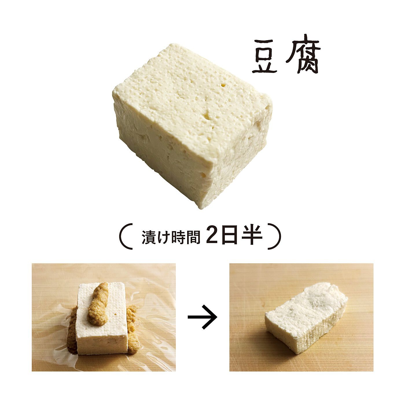 フェリシモギフトショップ|ラップで手軽にぬか漬けができる　ぬかどこチューブ〈２本〉