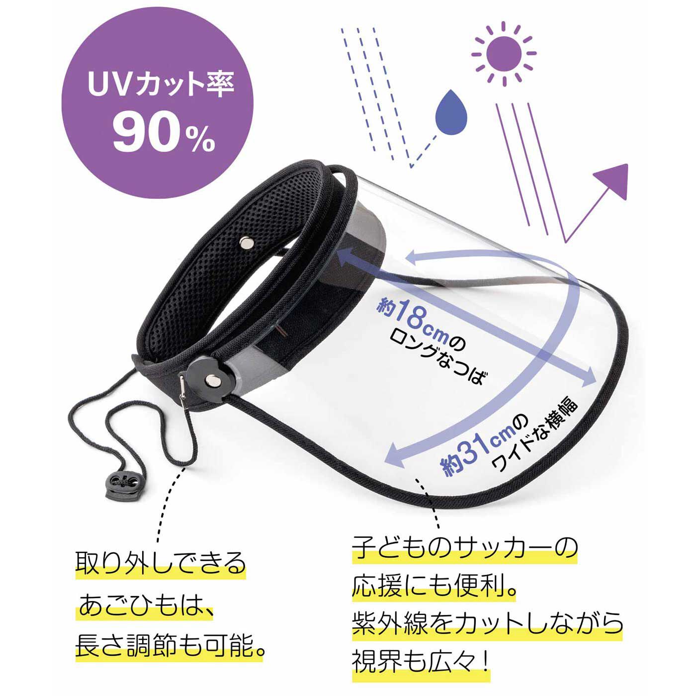 フェリシモギフトショップ|クリア＆ワイドなつばで視界良好　雨の日の自転車で頼れる　サンバイザー