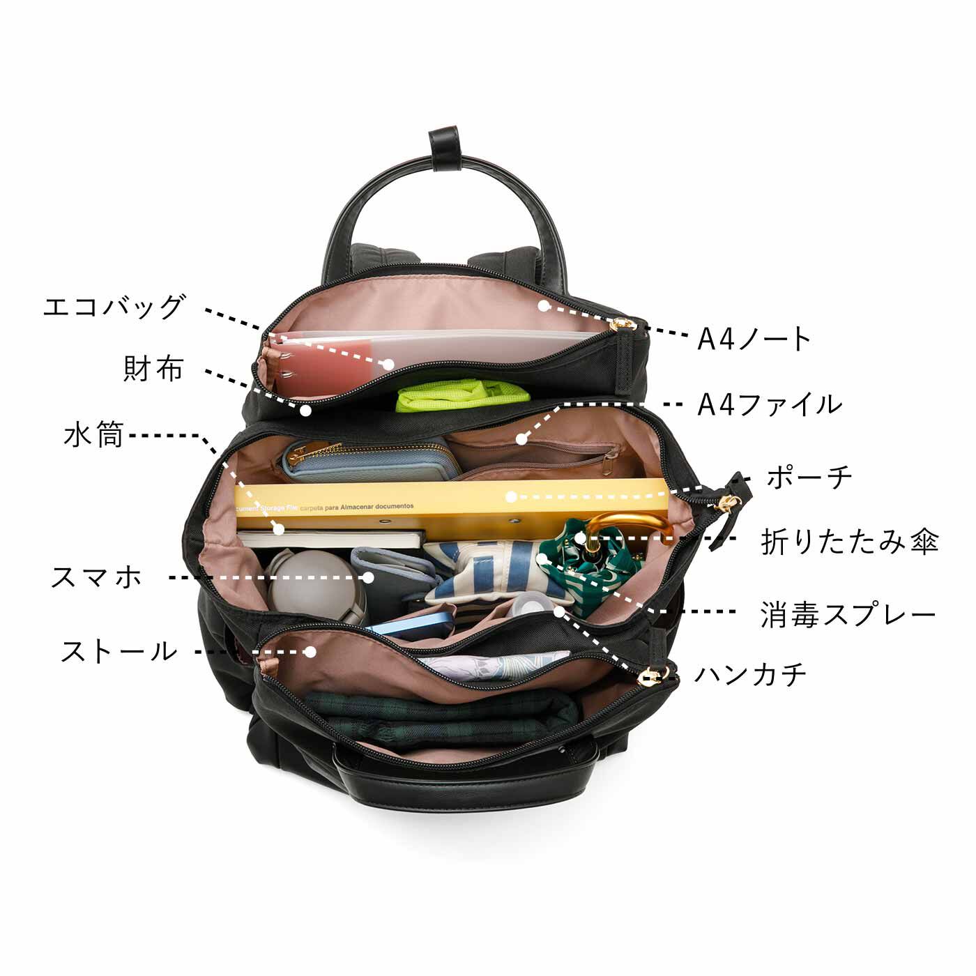 ラミプリュス　トート見えがスマート 5層でこぼこレイヤードリュック〈キルト風コンビ〉
