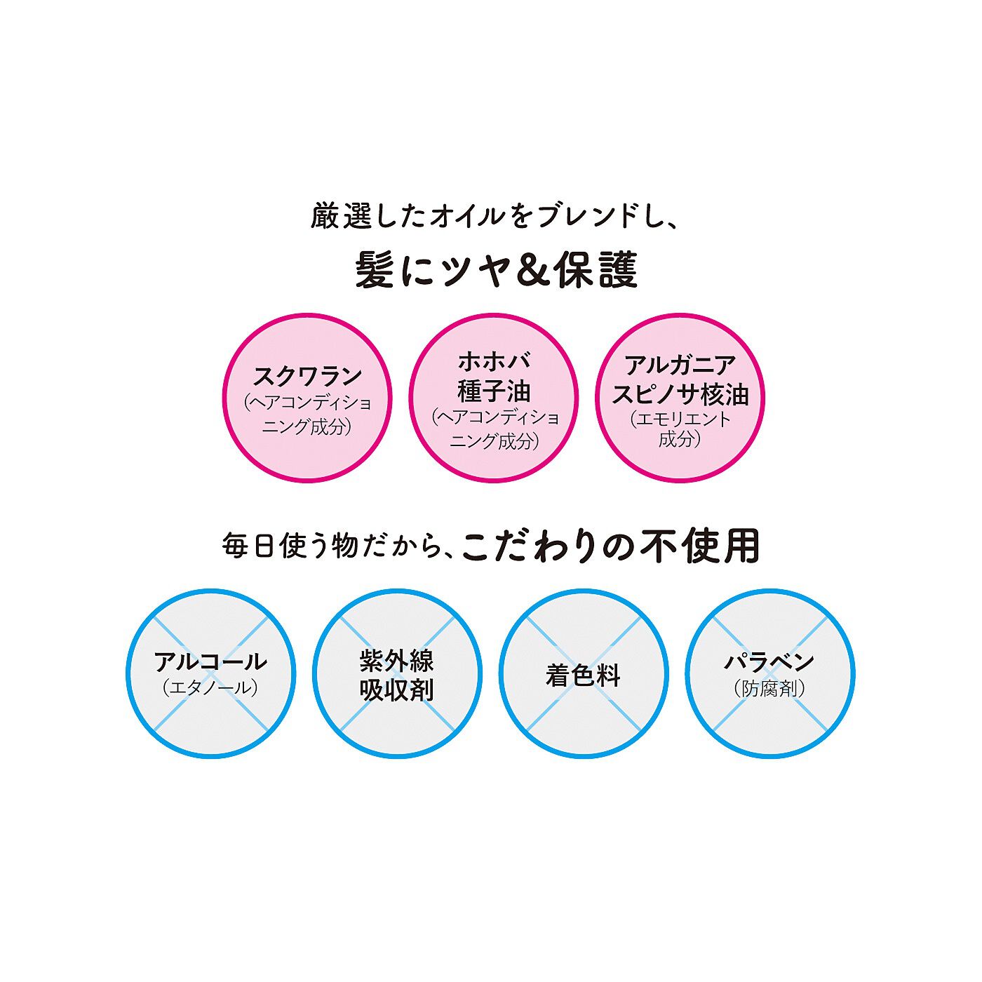 フェリシモギフトショップ|前髪ケアで若見え印象　セットも決まる軽やかヘアオイル