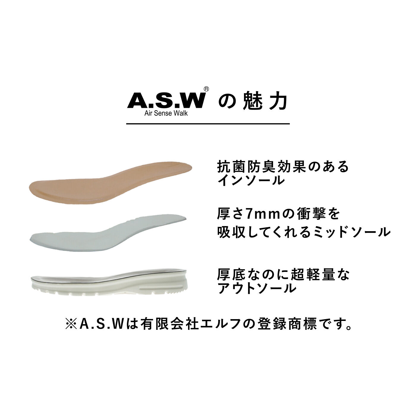 フェリシモギフトショップ|ラミプリュス×A.S.W 空気を履いた感覚！ 本革軽量スニシューズ〈シックブラック〉