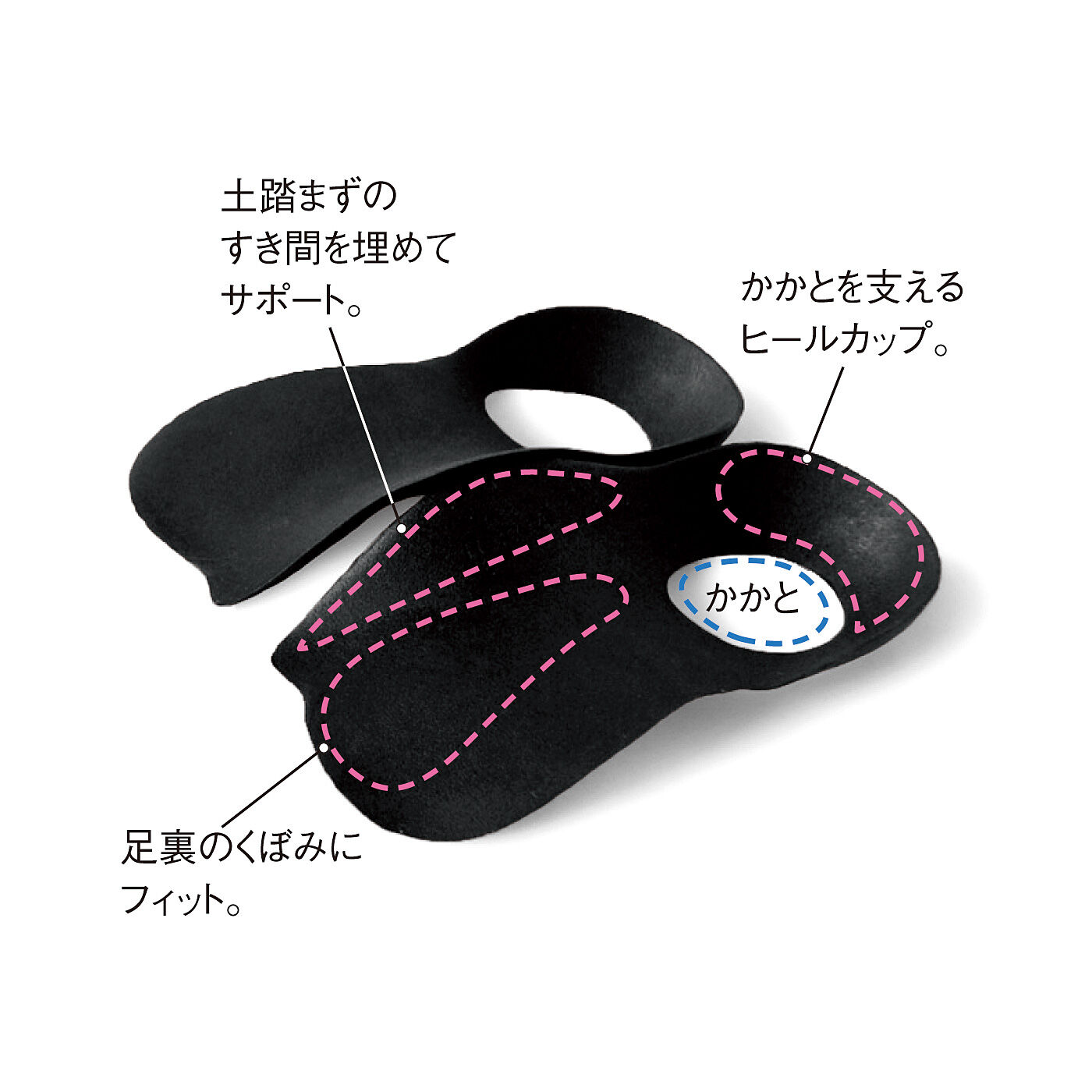 フェリシモギフトショップ|UP.de　リゲッタ　ハーフサイズで足にフィット！どんどん歩きたくなるルーペインソール