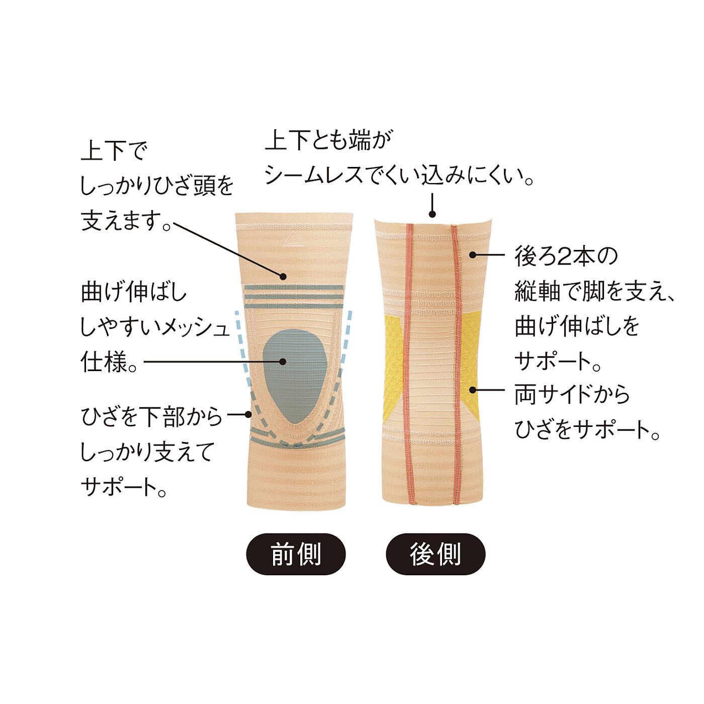 フェリシモギフトショップ|極薄で軽やかフィット　着ぶくれしにくいひざサポーター
