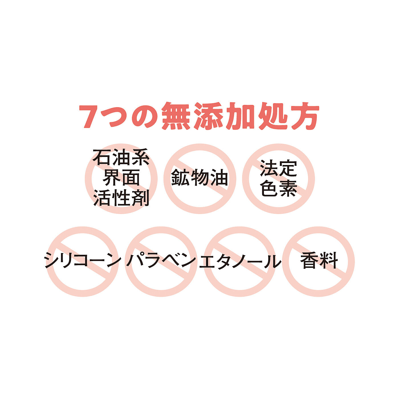 フェリシモギフトショップ|気になるしみ・しわにくるくる直塗り　ローラー付き薬用美容液　シワクルン