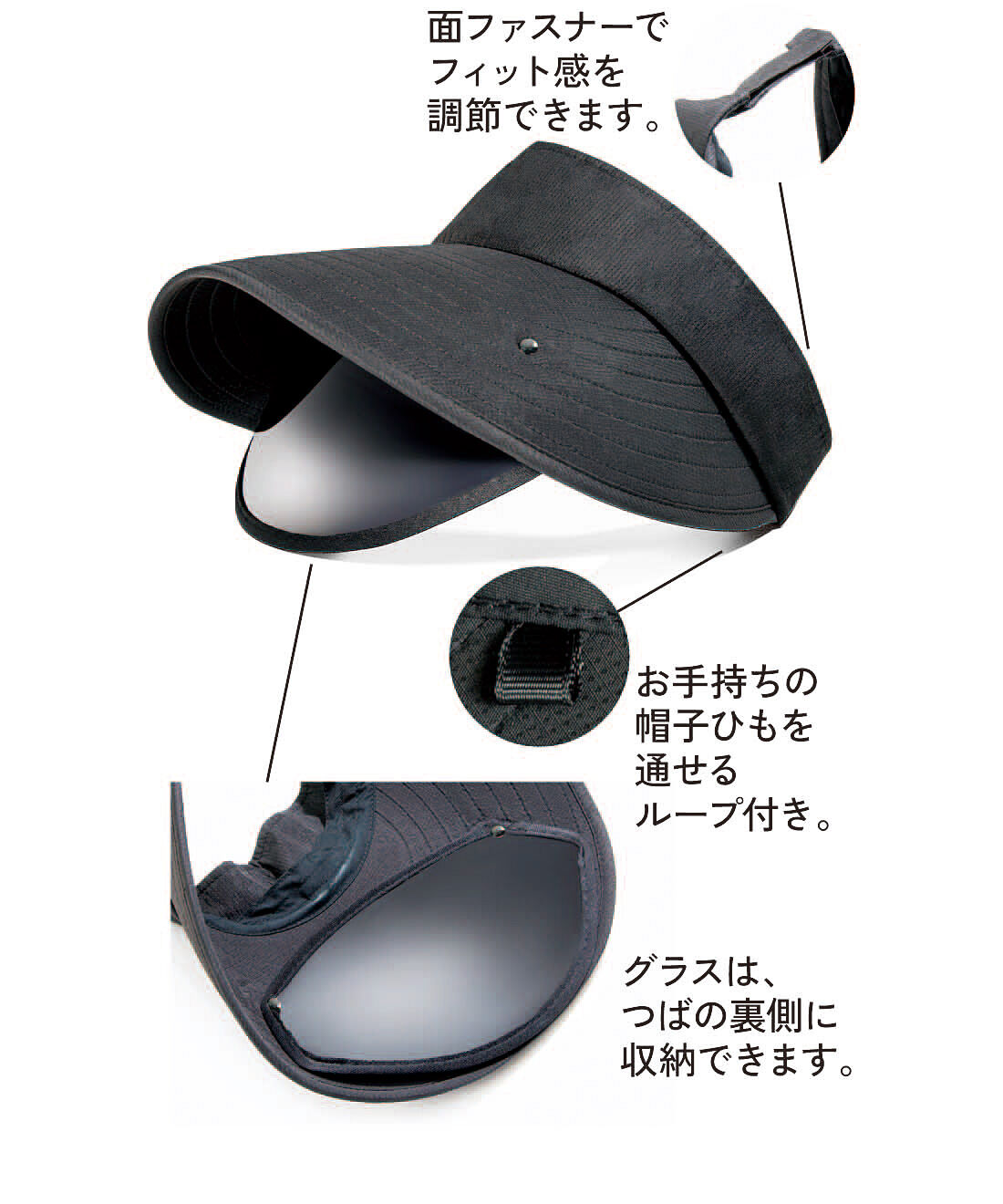 フェリシモギフトショップ|ラミプリュス　パッと下ろせる格納式ＵＶプロテクトグラスバイザー
