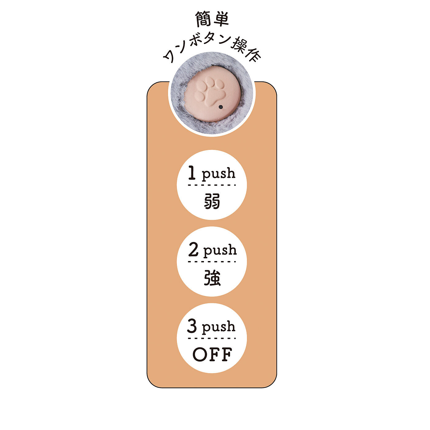 フェリシモギフトショップ|にゃんとも癒やされる　手指をむぎゅーっと加圧する　肉球ハンドぎゅっと