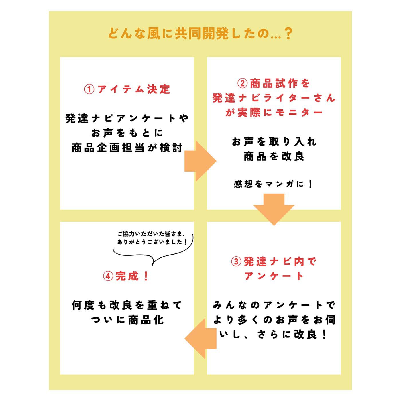 フェリシモギフトショップ|LITALICO×C.C.P　手荷物まとめるゴムホルダー〈ブラウン〉