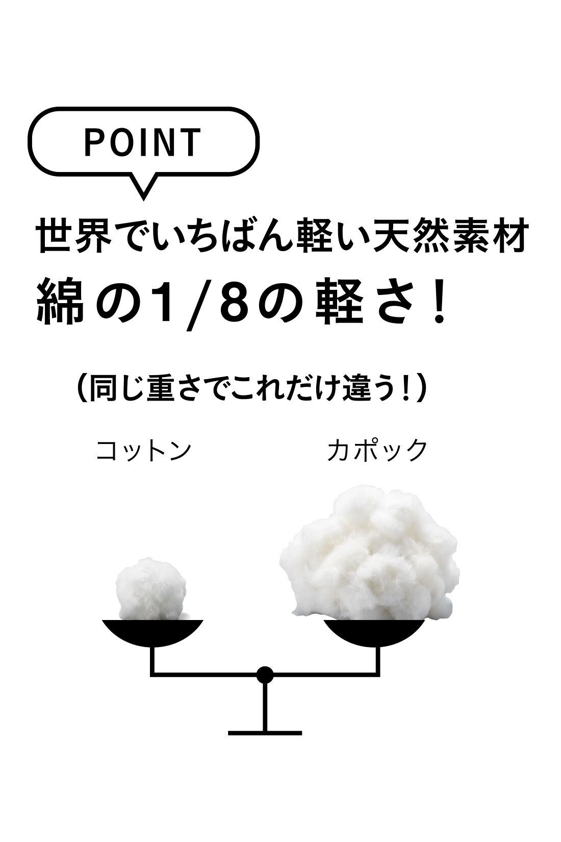 Live in comfort［リブインコンフォート］|リブ イン コンフォート　ラフにはけてすっきり見えする　カポック混素材のカポッとパンツ〈ターコイズ〉|カポックは繊維の中の空洞が大きく、コットンのおよそ1/8ほどの軽さ。今、世界でいちばん軽い天然素材と言われています。