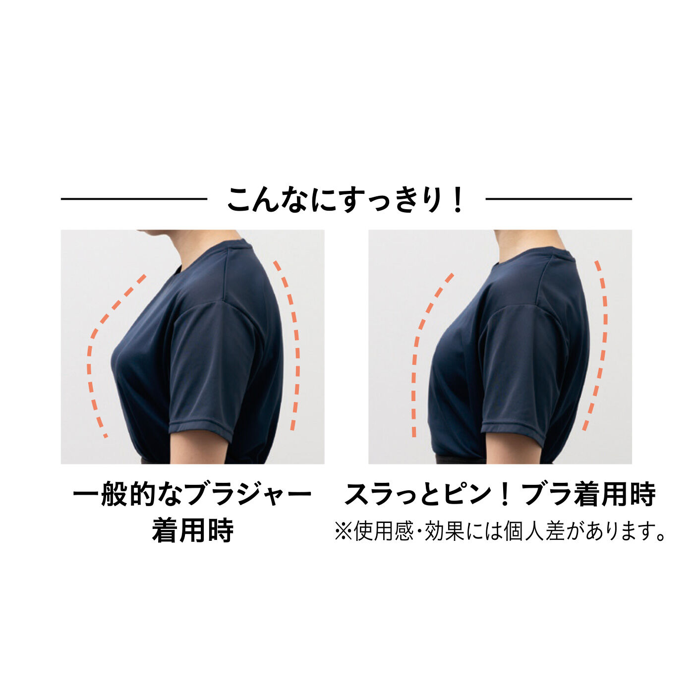 flufeel［フラフィール］|【6月分以降お届け】スラっとピン！ フロントジッパーでサッと着脱ブラの会