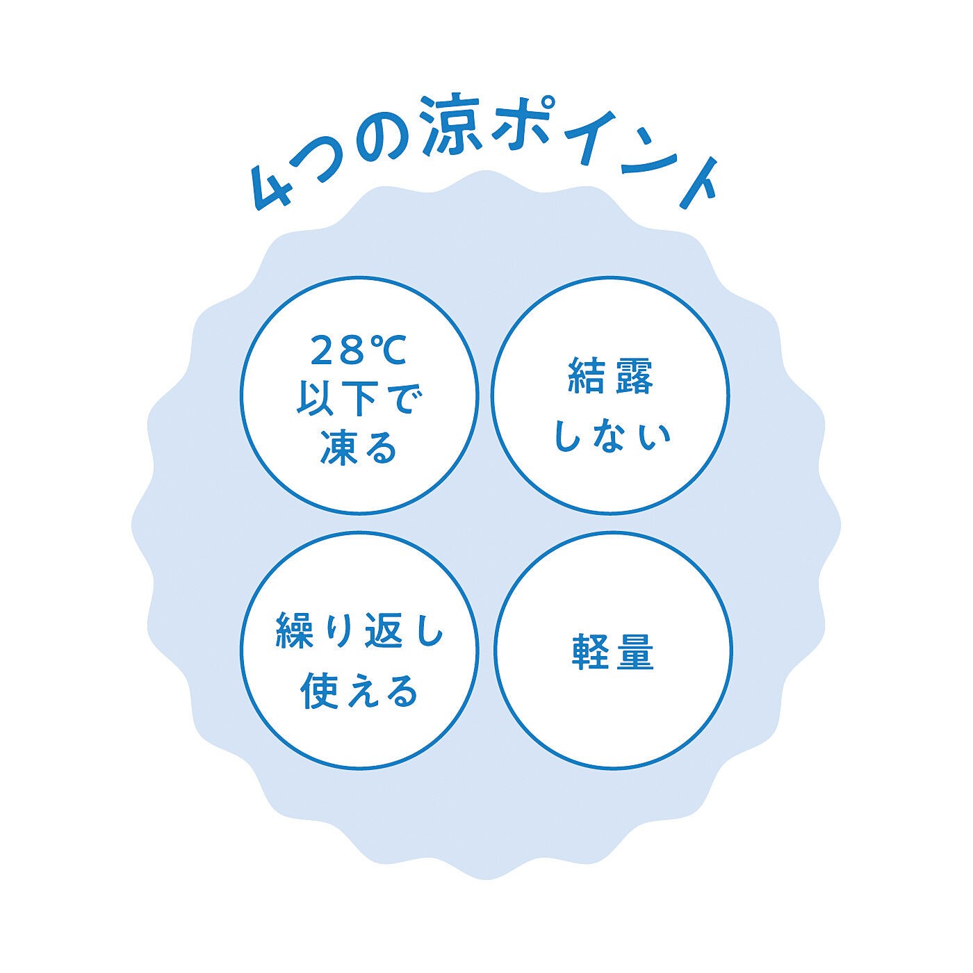 flufeel［フラフィール］|冷たすぎない暑さ対策すっきり軽量ネッククーラー〈ラベンダー〉