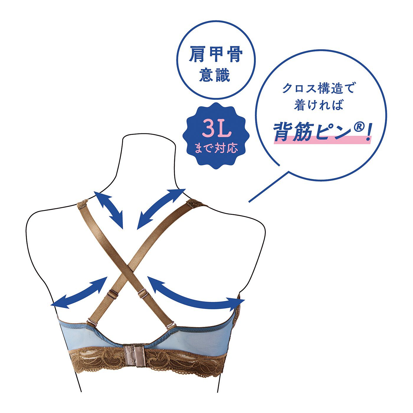 flufeel［フラフィール］|肩甲骨をらくらく意識で背筋ピン！　気分で切り替えてフィットする　２-ＷＡＹヨガ気分ブラの会