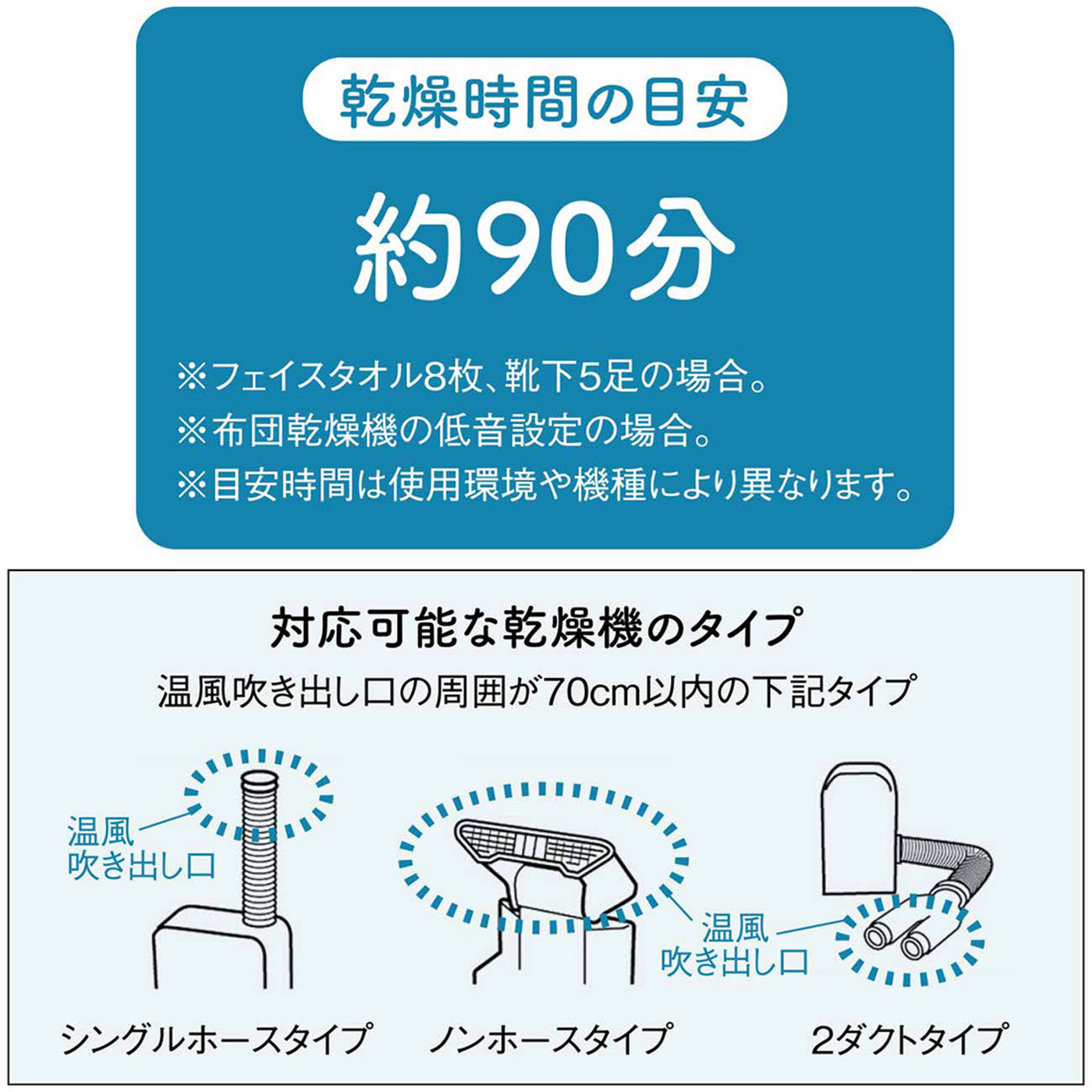 フラフィール|部屋干しでカラッと快適 スピード衣類乾燥袋