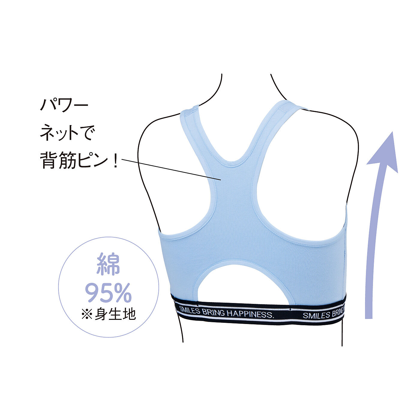 flufeel［フラフィール］|スラっとピン！　思春期のこころとからだを思いやる　Ｋガールっぽハーフタンクの会|背中にデザインカットを入れることで、通気性を確保しつつ、パワーネットの力が適度に分散し、美しい姿勢へと導きます。