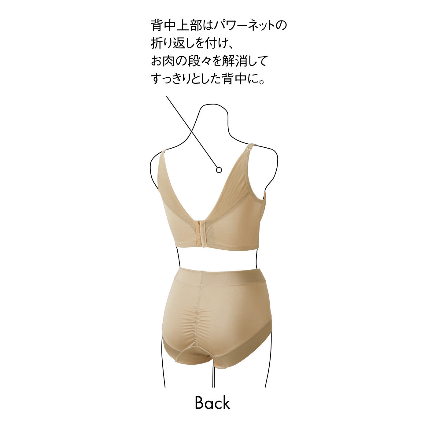 flufeel［フラフィール］|人体構造から考えた緻密設計 全身女神級に整う 煌（きら）めく秀麗なブラ＆ショーツの会