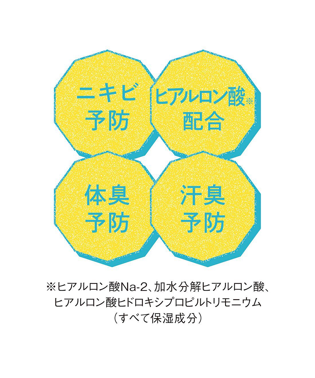 flufeel|汗臭・ニキビ予防に　薬用白くまひんやりボディーソープ〈フレッシュグレープフルーツの香り〉の会