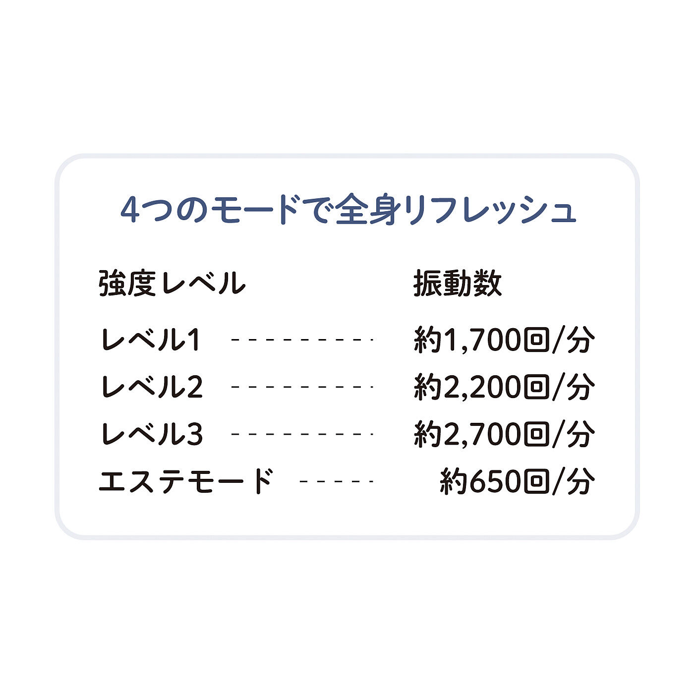 flufeel［フラフィール］|どこでもフェイス＆ボディーケア　深層アプローチ　セルフエステマシンMIO〈ブラック〉
