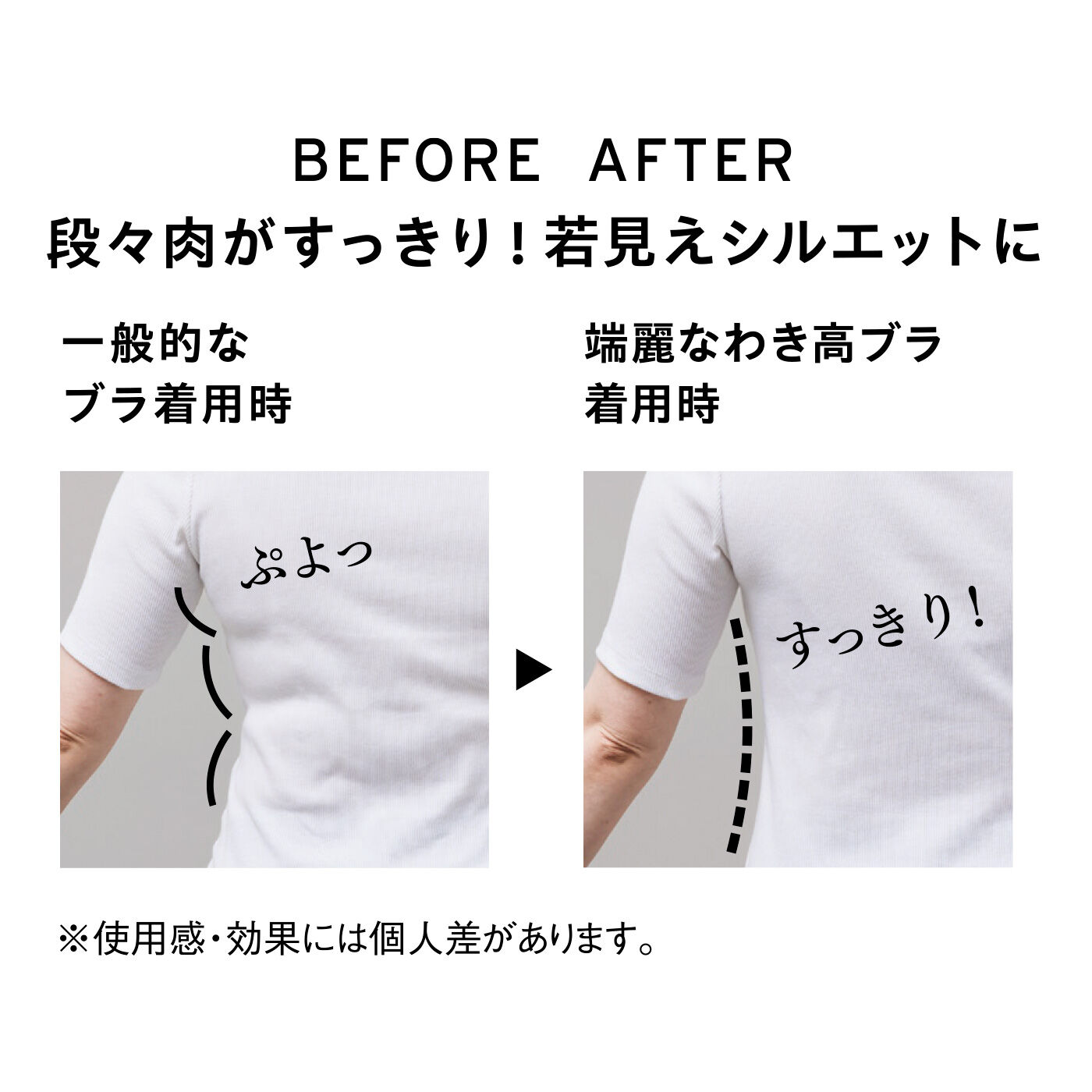 flufeel|背肉わき肉一挙にすっきり 軽やか心地で本格派 端麗なわき高ブラ|わきに流れたお肉や背中の段差がすっきり！ 年齢の出やすい背中を整え、きれいなボディーラインに。