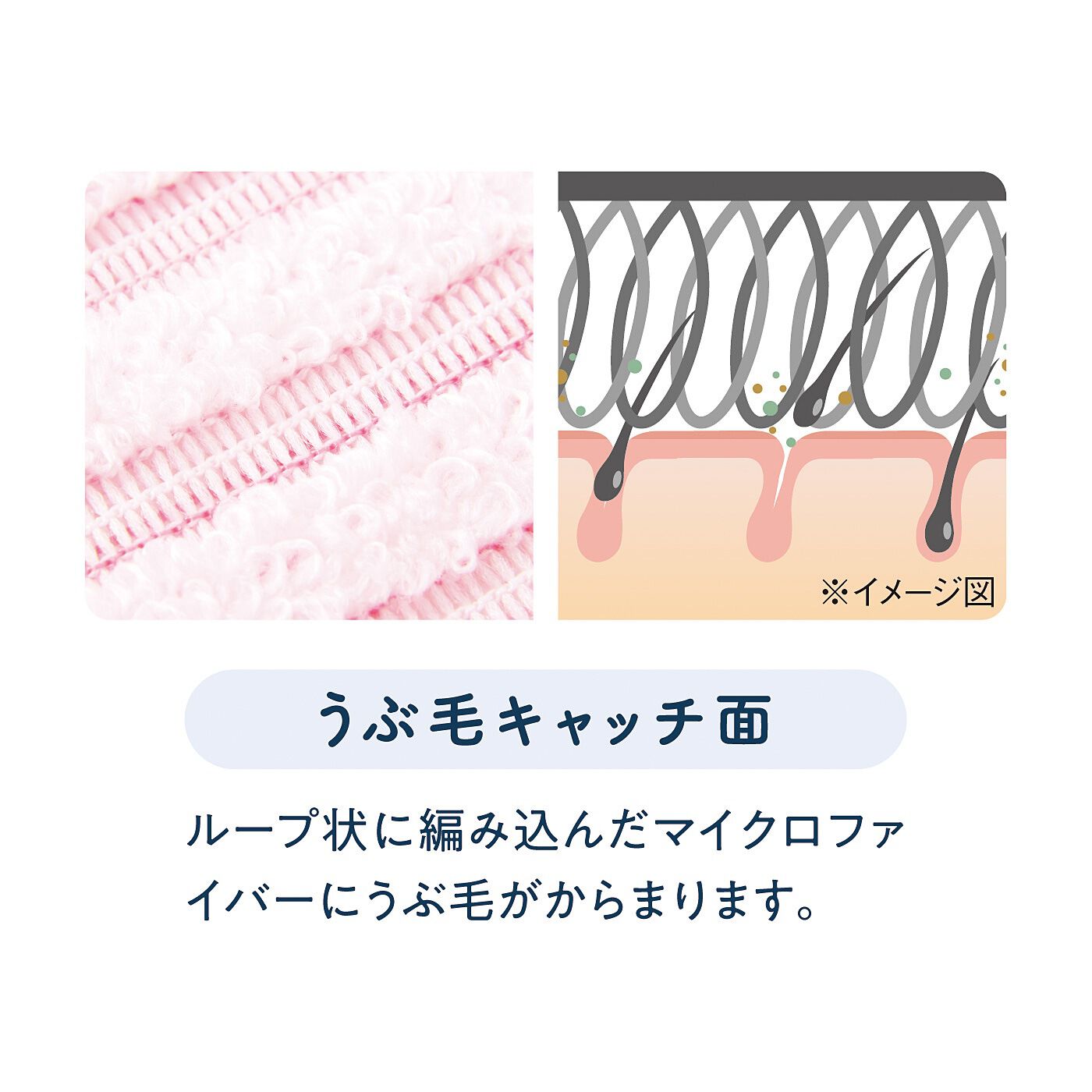 flufeel|うぶ毛も古い角質も２ーＷＡＹ使いで簡単オフ！お肌つるんエピタオルの会