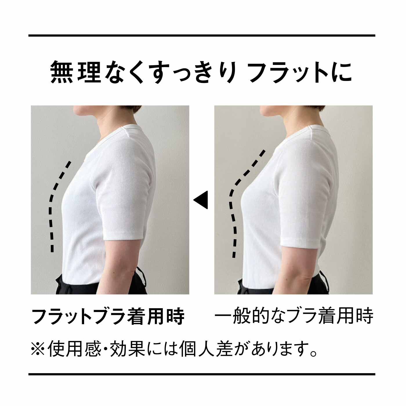 flufeel［フラフィール］|ピンクリボン×すべての女性へ 気持ちとからだに寄り添う フラットブラの会