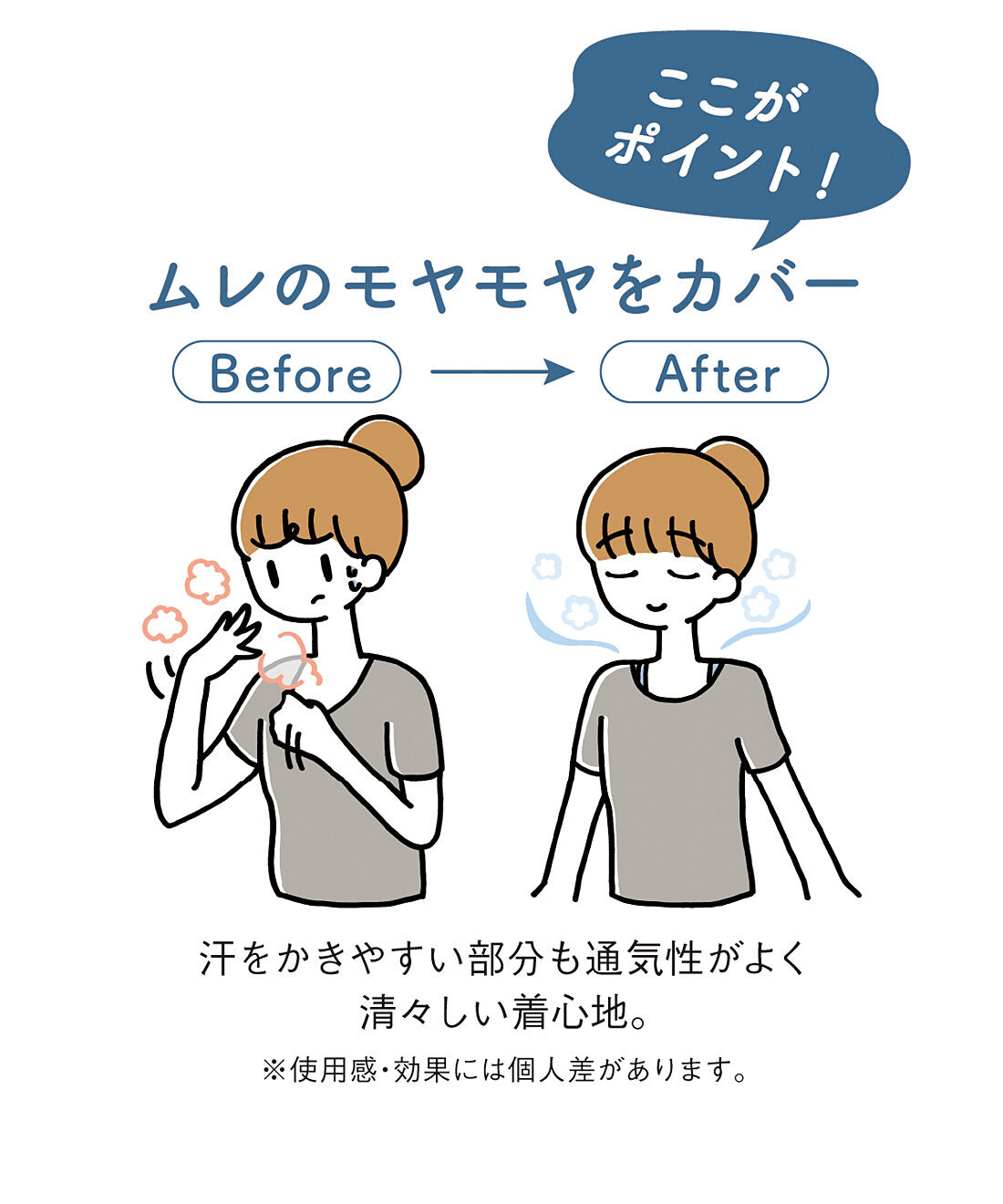flufeel［フラフィール］|【7月分以降お届け】風通りさわやか　暑苦しさを軽減　涼やか印象ブラキャミソール〈吸汗速乾〉の会