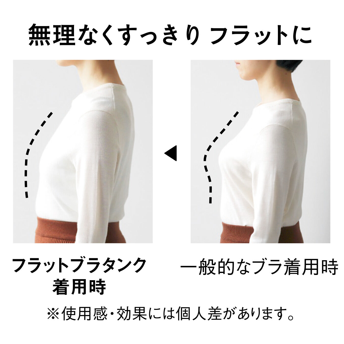 flufeel［フラフィール］|ボリュームおさえてフラットブラタンク for Sport〈吸汗速乾〉の会